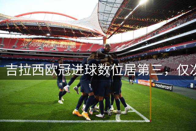 吉拉西欧冠进球数位居第三，仅次于凯恩姆巴佩
